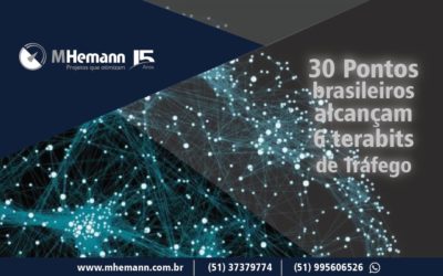 IX.BR atinge pico de 6 terabits de tráfego no mês de setembro nos 30 Pontos do país