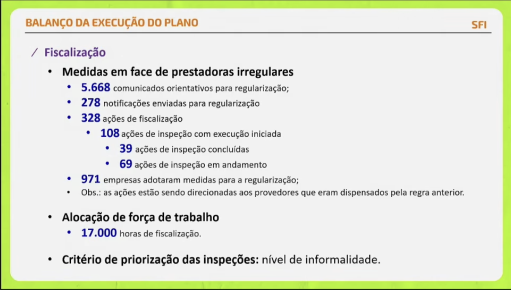 Plano de Ação da Anatel para o Combate à Concorrência Desleal do Serviço de Comunicação Multimídia - SCM